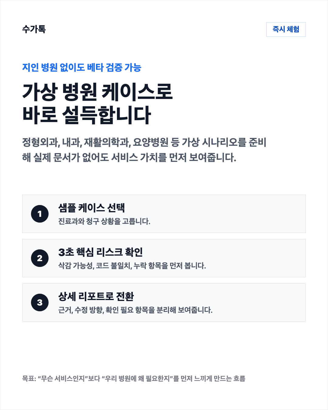 가상 병원 케이스로 바로 설득합니다